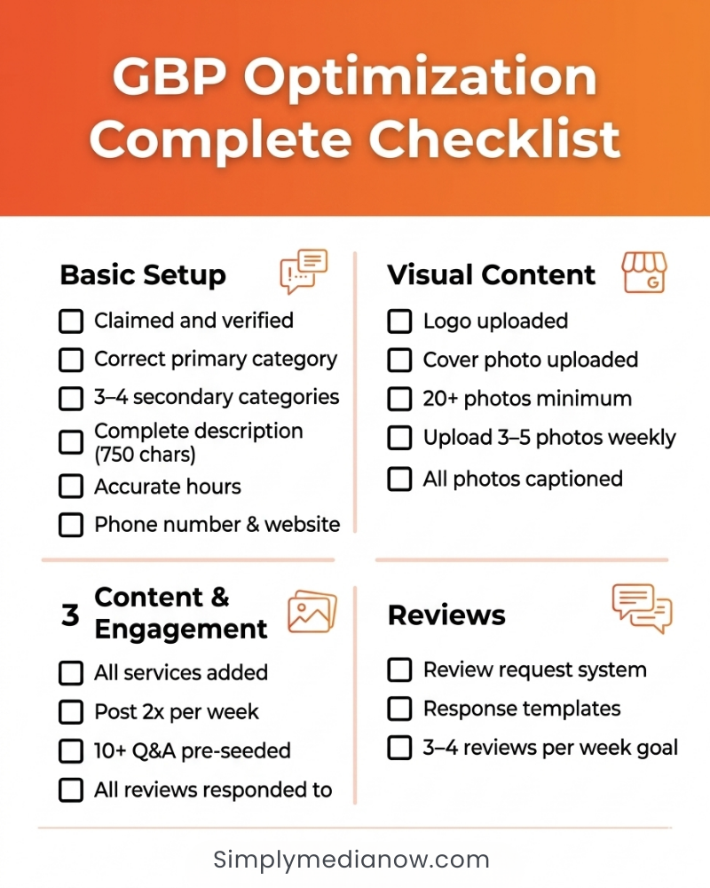 GBP Optimization Checklist